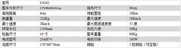 电动秦州尘推车C4102