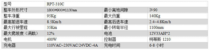 电动秦州尘推车RPT-310C