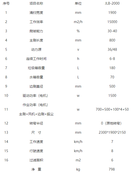 全封闭秦州驾驶式秦州扫地机-JLB-2000