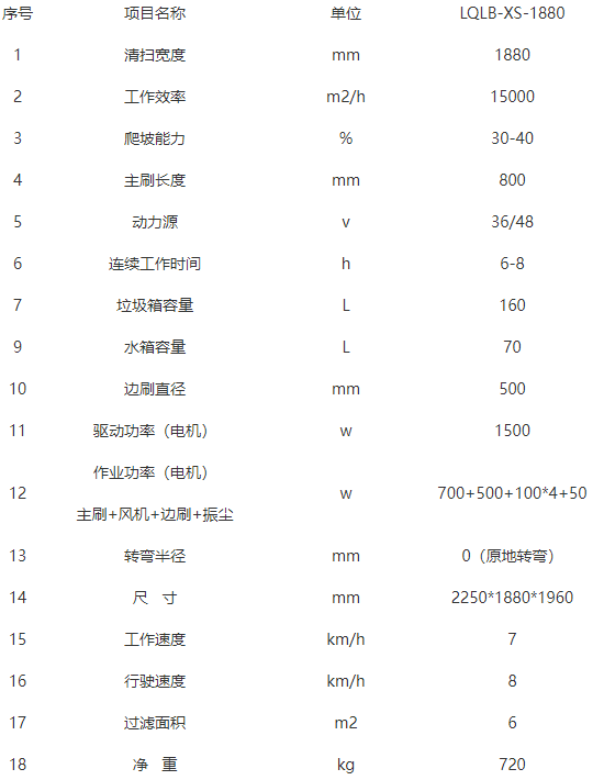 洁路宝秦州扫地机-LQLB-1880